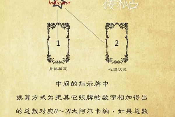 塔罗测试：今生什么时候走大运？