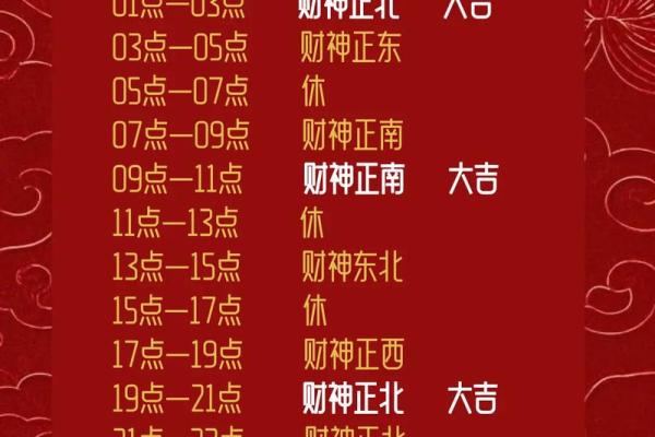 今天打麻将赢钱方位 2024年8月27日最佳方位