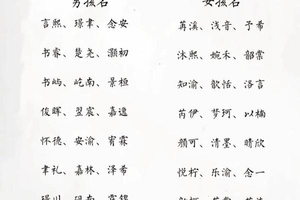 2月份出生的属蛇男孩适合取什么名字姓名