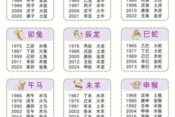 2019年6月23号丑时出生的男孩如何起名姓名
