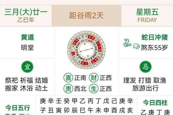 2024牛年农历三月初十老黄历宜搬家入宅吗