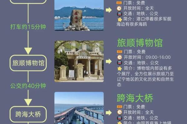 大连好风水攻略