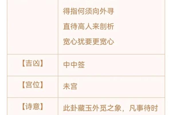 求职灵签