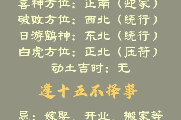 今日老黄历生肖吉凶
