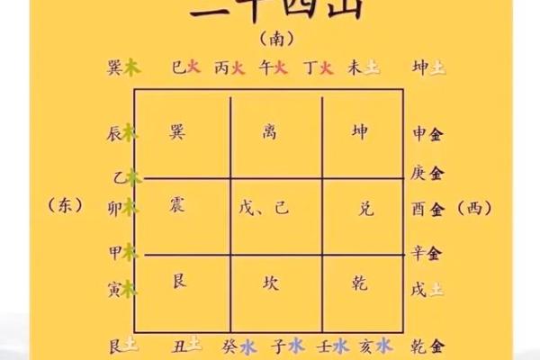 买房要注意这种风水格局