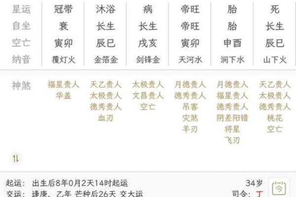 那些被遗忘的风水凶局不可小觑