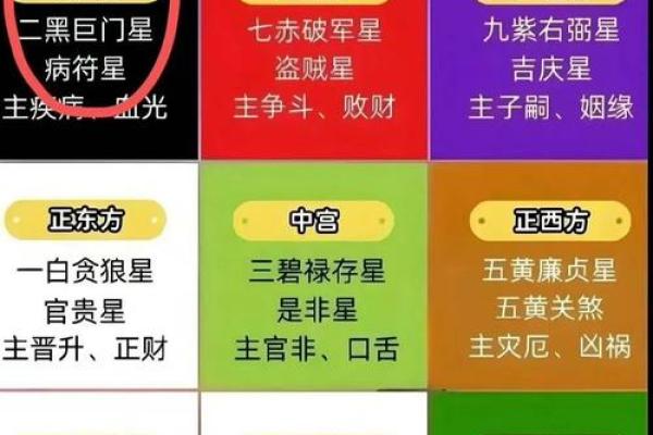 那些被遗忘的风水凶局不可小觑