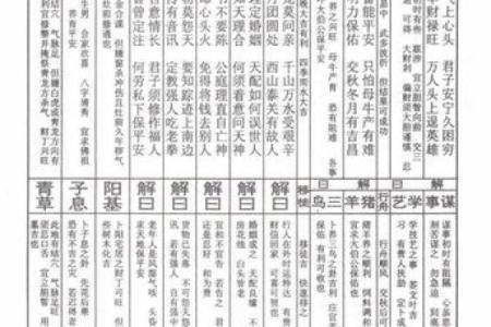 灵签佛祖第一百签在线抽签