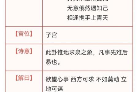 观音灵签76签求子