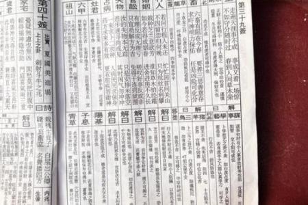 圣母灵签八十七签解签