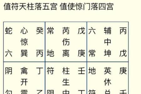 天星算命是