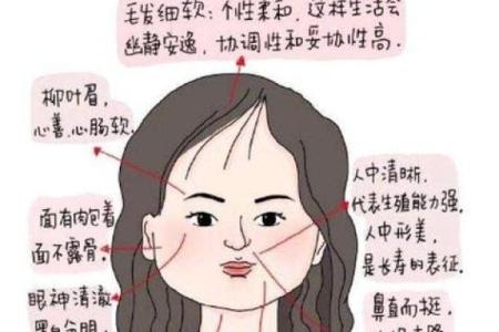 女人旺夫的八字