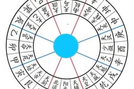 学风水入门的基础：什么是风水