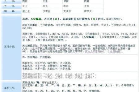 名字吉凶免费查询系统,姓名打分测试免费