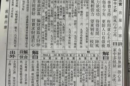 天后廟灵签55解签