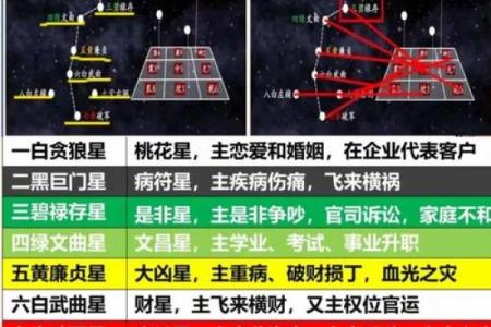 微信账号测吉凶免费测试