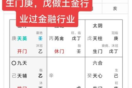六卜易说八字-伤官格的大林木命人财运如何