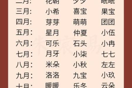 属蛇是哪一年出生的 属蛇的男孩出生吉日