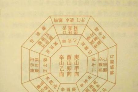 山向详解：一秒辨别方位与吉凶