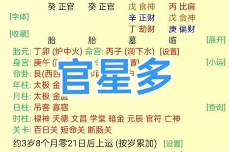 八字测算事业运和官运