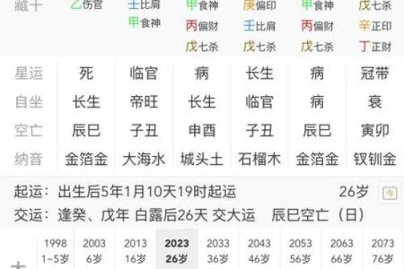 八字喜用神很重要吗