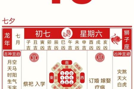 2024年10月8日(农历九月初六)每日老黄历宜忌详解