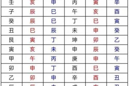 风水中的“三煞”指的是什么呢