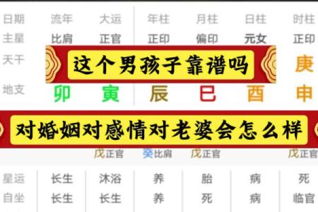 八字疼老婆