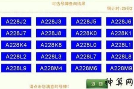 电动车牌号码吉凶测试