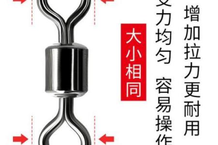 快速八字环
