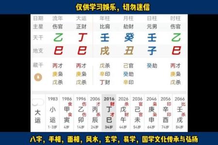 盲派命理看财富，盲派八字如何看财运