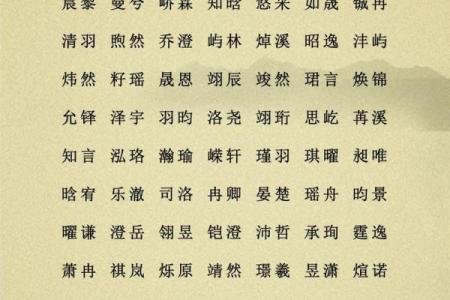 名字和八字