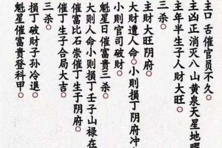 六十甲子安葬吉日吉凶祸福表