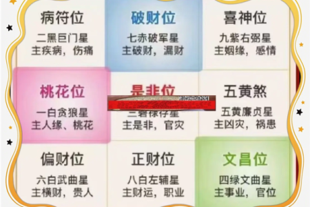 老式房子的风水禁忌图解
