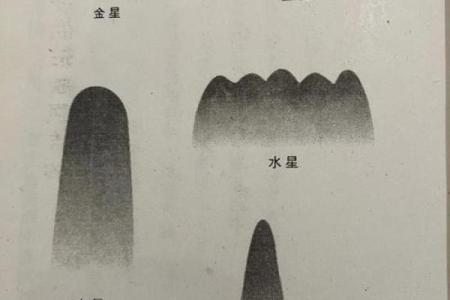 关于怎么样看阴宅风水好不好