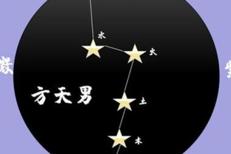 紫薇斗数厉害吗