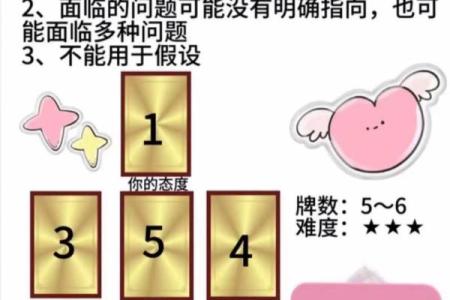 塔罗测试：你会在什么时候离婚