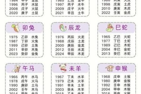 2019年6月23号丑时出生的男孩如何起名姓名