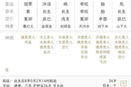 那些被遗忘的风水凶局不可小觑