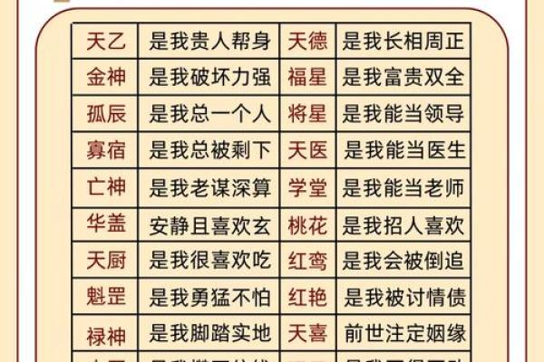 常见的风水煞气如何破解-