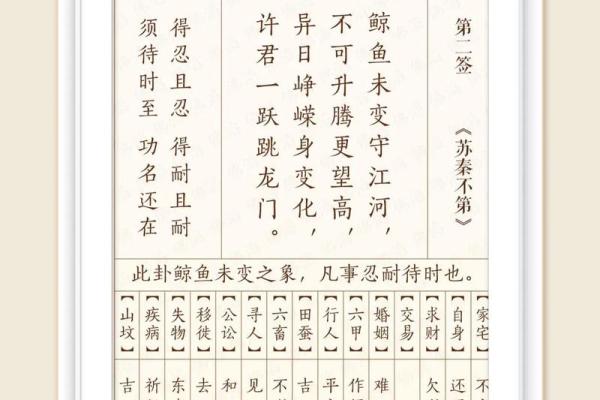 观音第十六签详细解签