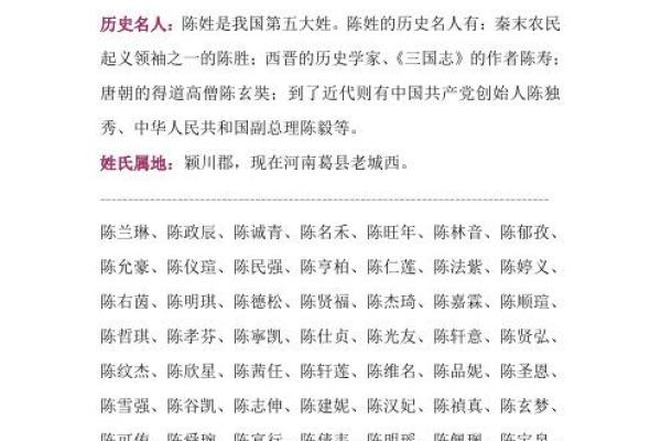 姓经的名人-姓名学-华易算命网姓名