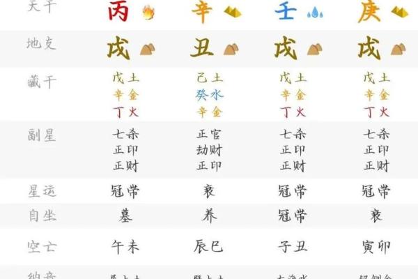 问真八字免费算命 免费算命问问真八字
