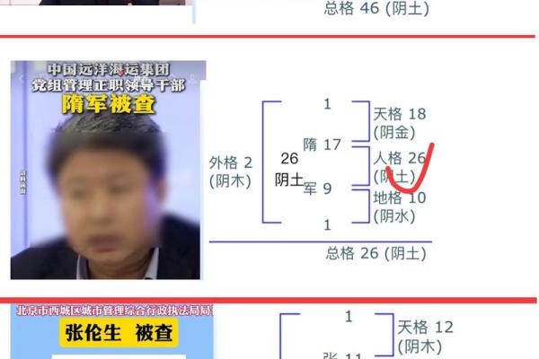 姓名与健康-姓名学-姓名分析姓名