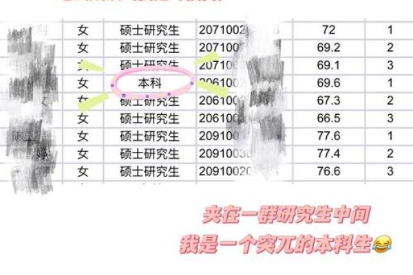 事业低迷的八字特点解读