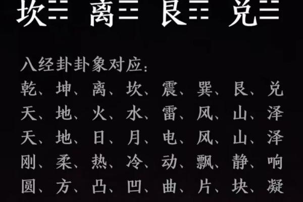 看懂自己的八字，其实是一场修行