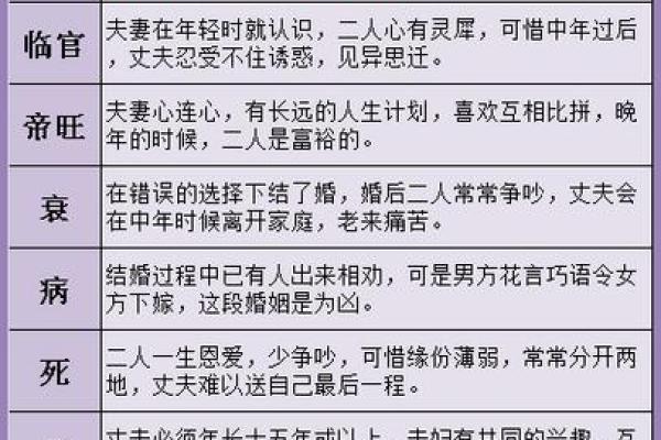八字算命人工咨询