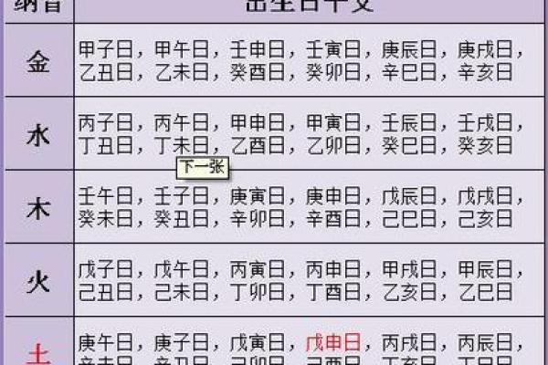 农历八字算命免费