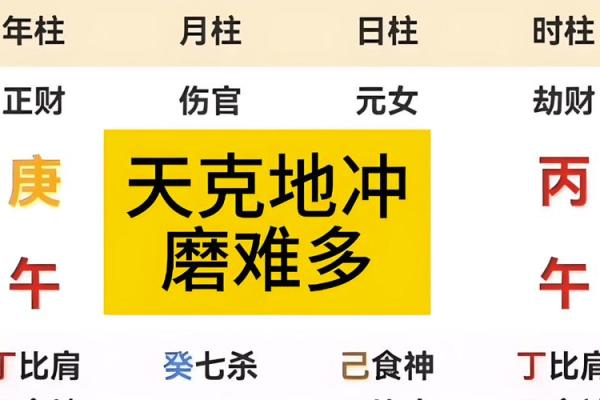 八字里面，有天有地，人是啥呢？