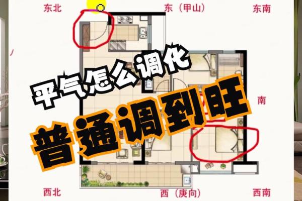 坐向与朝向风水大全